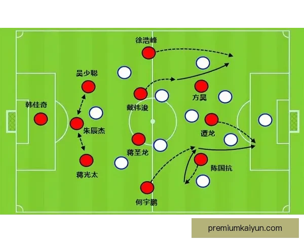 弗赖堡战术解析：灵活阵型与高压逼抢重塑现代足球理念，表现亮眼。