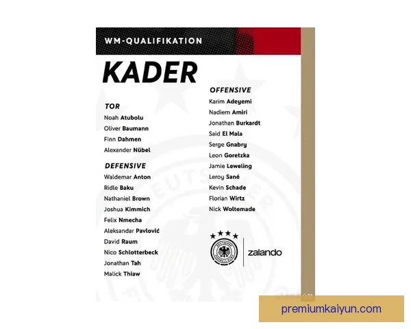 德甲球队引援名单分析：各队新赛季实力竞逐趋势明确。