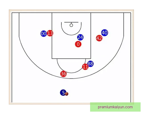 波尔图队战术打法分析：灵活多变的阵型与攻防策略